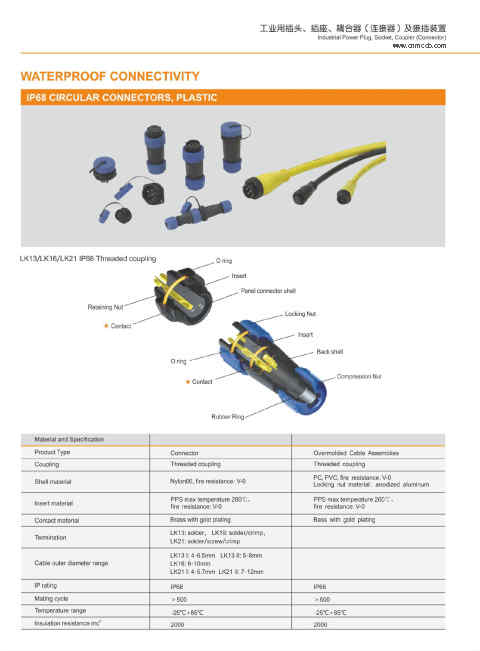 Waterproof plastic circular technical parameter PDF File