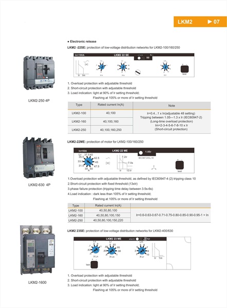 MCCB LKM2 technical parameter PDF File