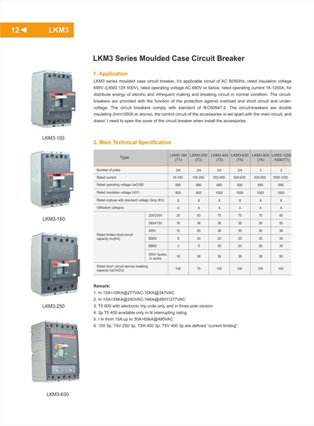 MCCB LKM3 technical parameter PDF File