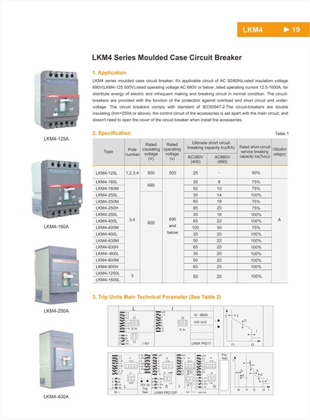 MCCB LKM4 technical parameter PDF File