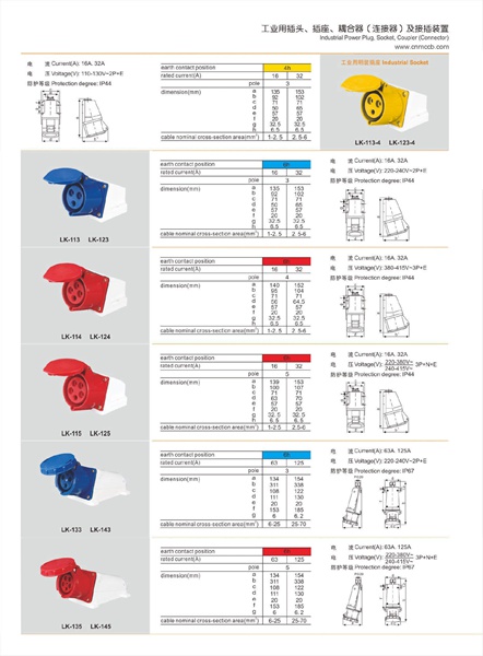 Industrial Scoket technical parameter PDF File