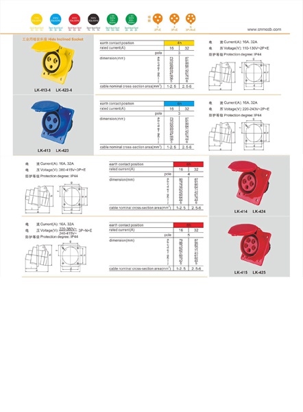 Industrial Hide Inclined Socket technical parameter PDF File