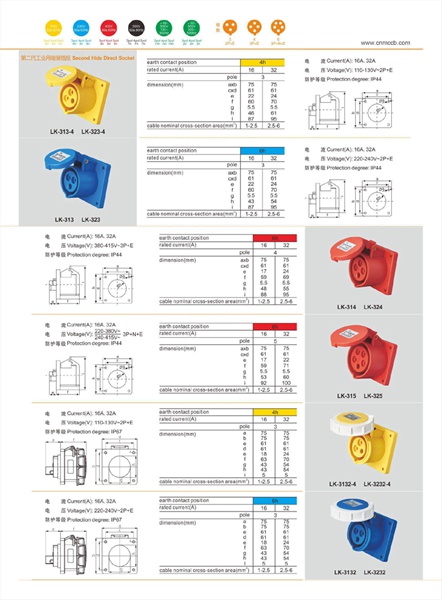 2G Industrial Hide Direct Socket technical parameter PDF File