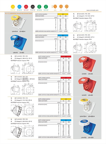 2G Industrial Hide Inclined Socket technical parameter PDF File