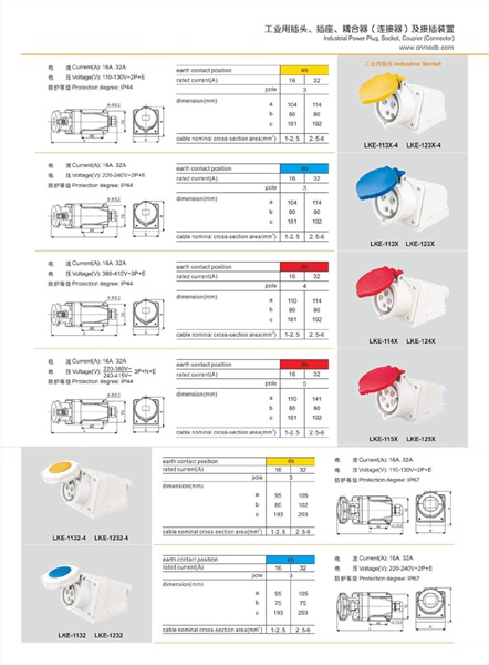 Industrial Scoket LKE technical parameter PDF File