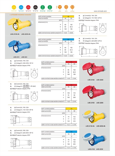 Industrial connector LKE technical parameter PDF File