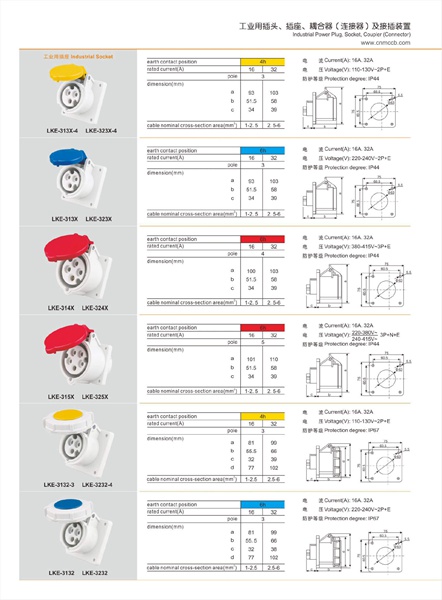 Industrial Scoket LKEX technical parameter PDF File